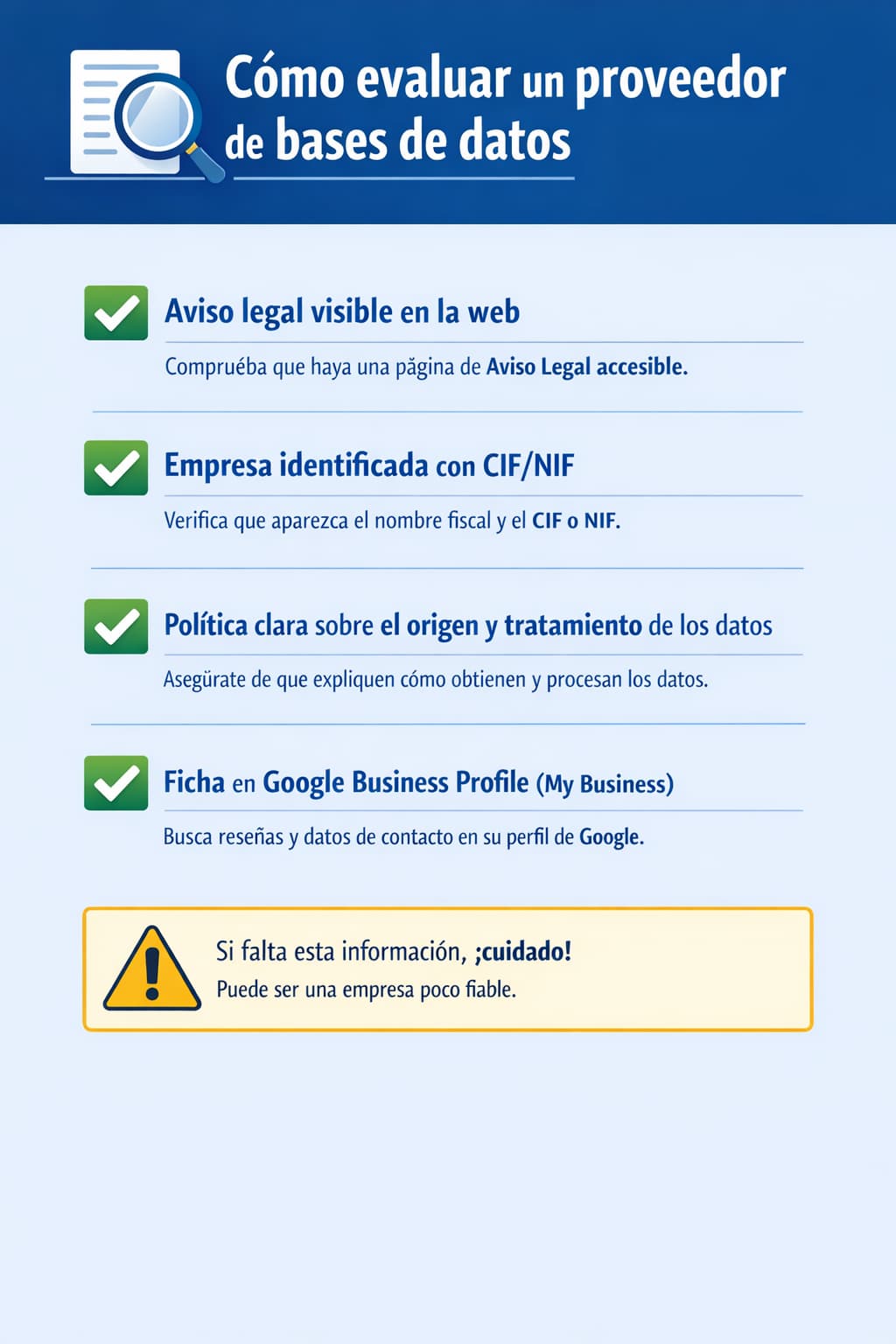 Checklist para evaluar un proveedor de bases de datos: aviso legal, identificación de la empresa, tratamiento de los datos y ficha en Google Business Profile
