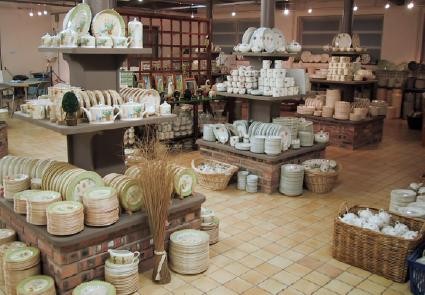 Base de datos de Ceramica en España